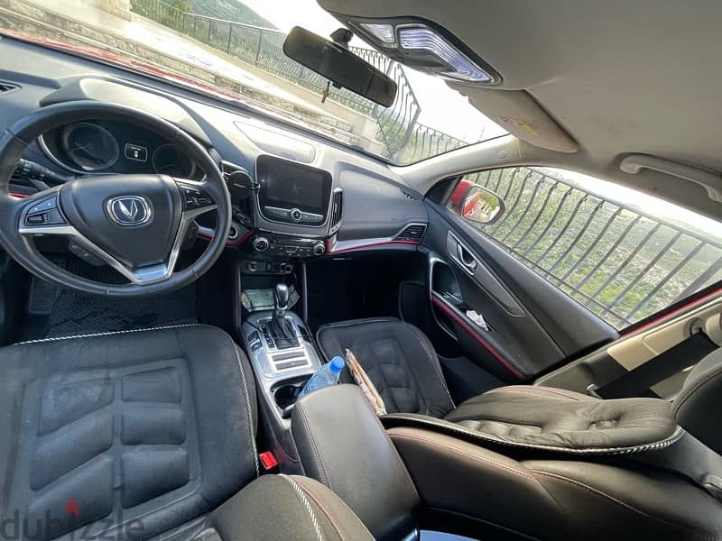 Changan 2020 CS55 Platinum Red 5