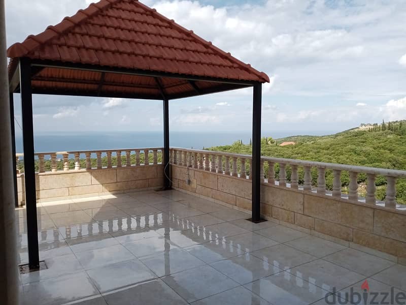 RWB121EF - Luxurious Villa For Sale in Gharzouz with Open Sea View 0