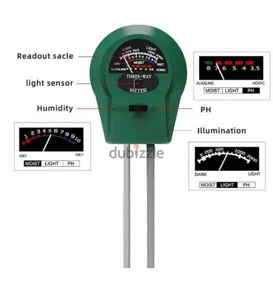 soil tester فحص تربة 1