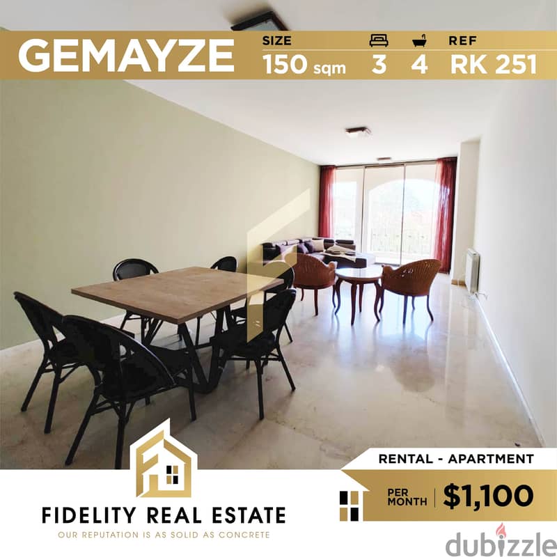 Apartment for rent in Gemmayze RK251 0