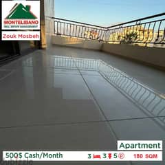 500$ Cash/Month!! Apartment for rent in Zouk Mosbeh!! 0