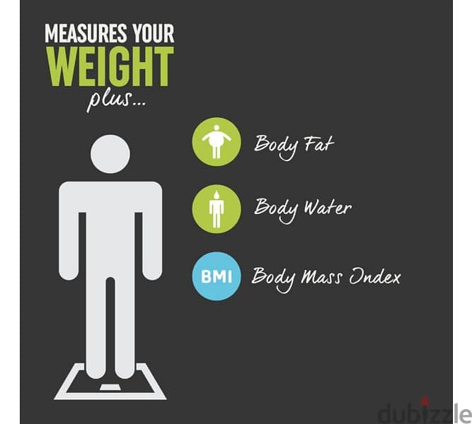 salter/BMI scale 2