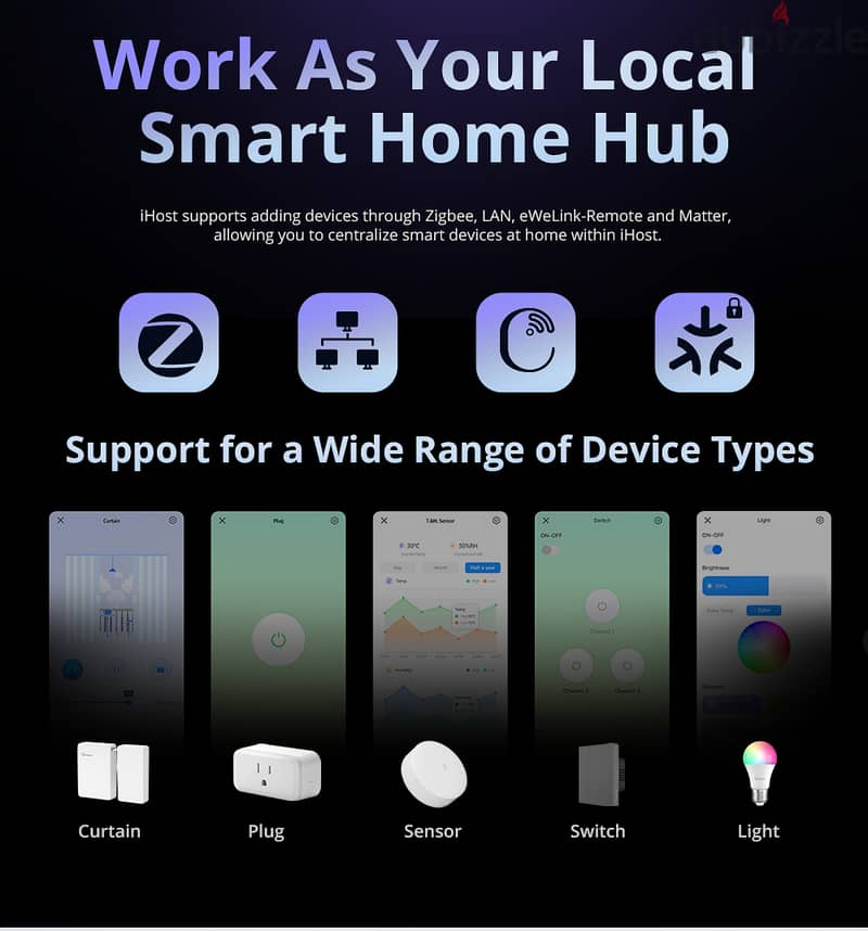 SONOFF iHost Smart Home Hub 4GB 4