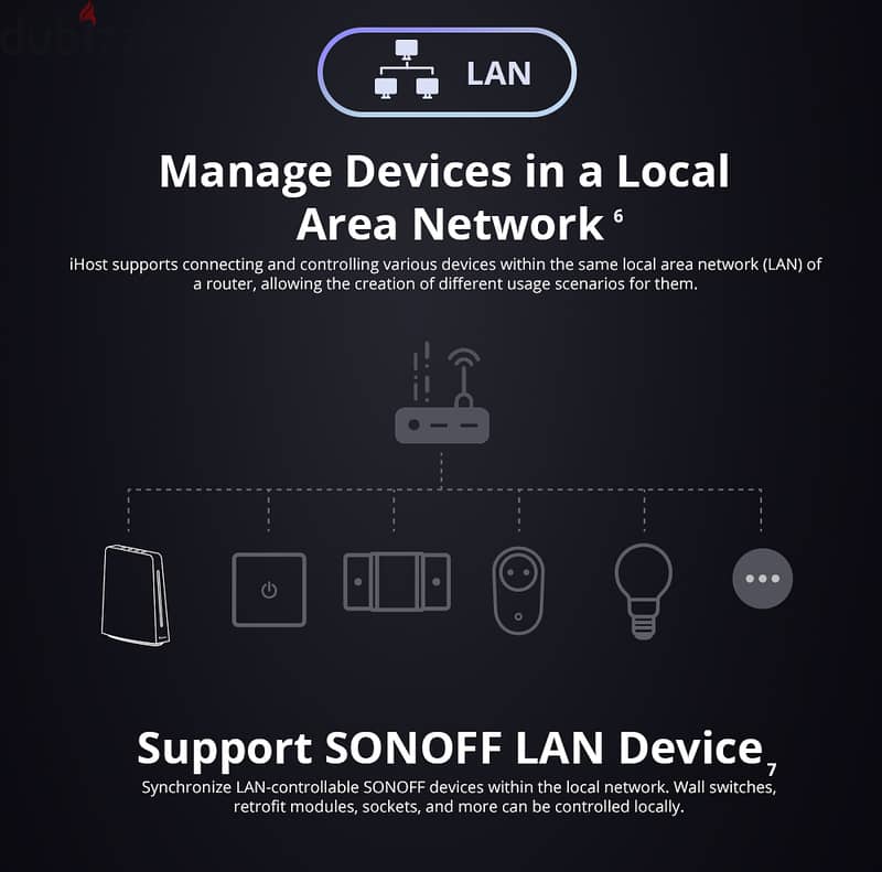 SONOFF iHost Smart Home Hub 4GB 9