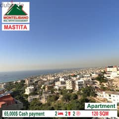 Apartment for sale in MASTITA!!!