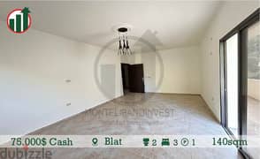 Apartment for sale in Blat!
