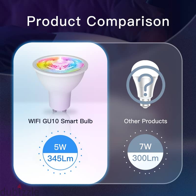 MOES GU10 Smart Sync Full Color LED Dimmable Party Light Bulbs RGBCCT 5