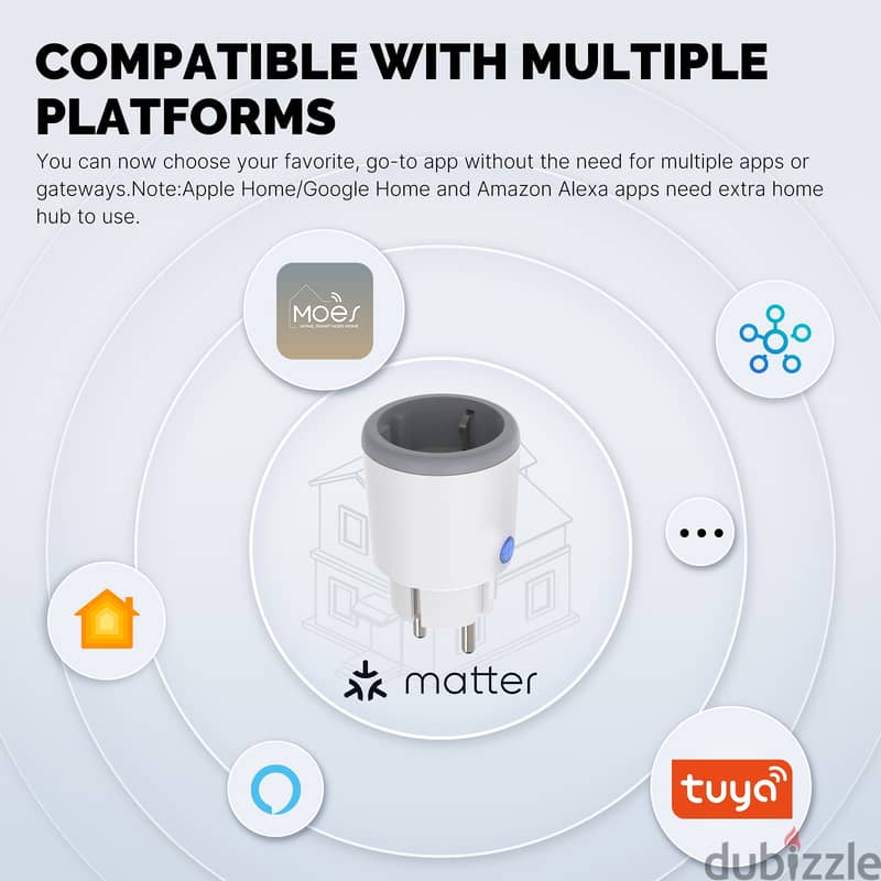 MOES Tuya Smart Plug with Power Monitoring Matter 3