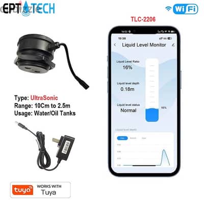 EPT Water Level Meter , Fuel Level Meter (Work With Tuya not Sonoff)