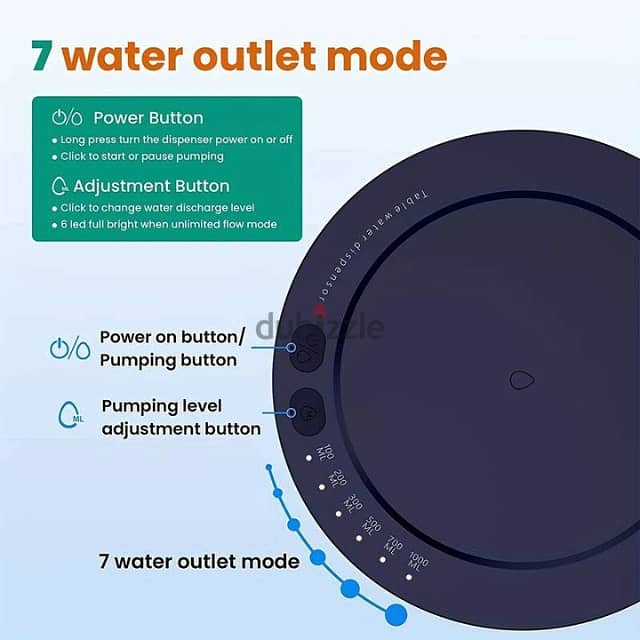 Desktop Water Dispenser, Smart Water Pump for 5-Gallon Bottles 2