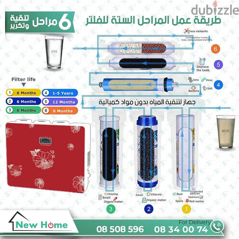 Drink Water Purifier Filter فلتر مياه الشرب والشفة 6 مراحل 0