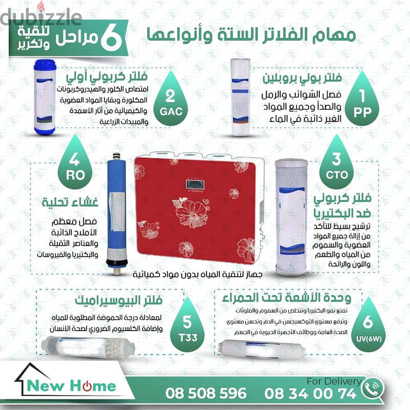 Drink Water Purifier Filter فلتر مياه الشرب والشفة 6 مراحل 1