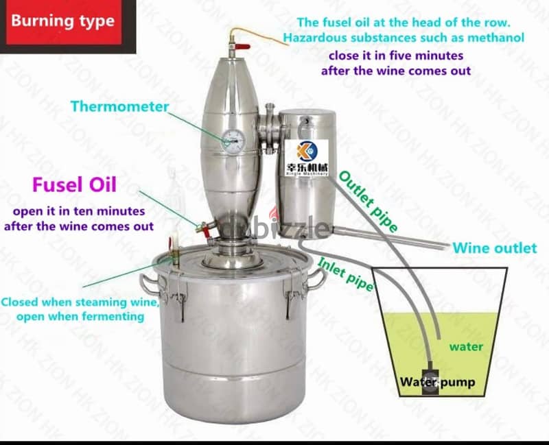 جهاز تقطير المياه مع خزان للتخمير  Distiller and Fermenter 4