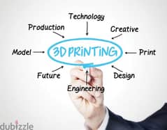 Fast 3d printing service