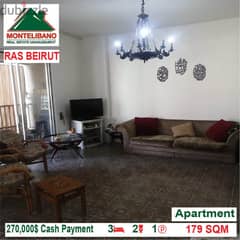 270,000$ Cash Payment!! Apartmemt for sale in Ras Beirut!! 0
