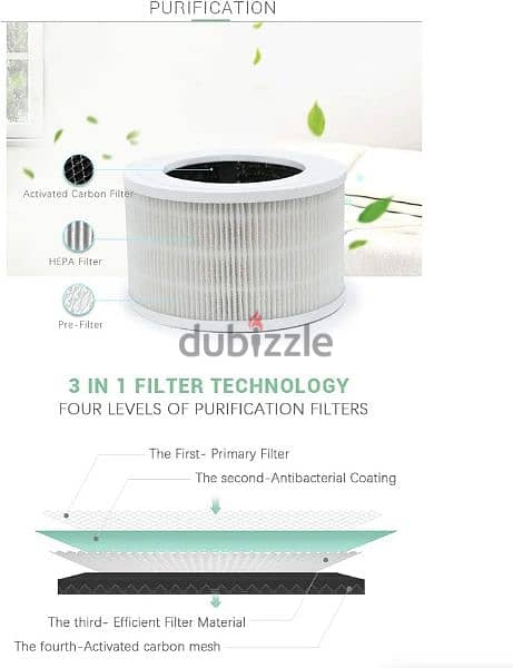 bloomair portable air purifier 4