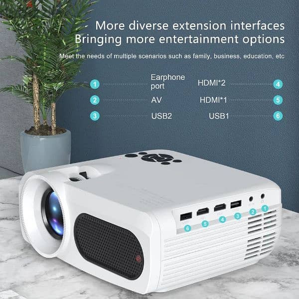 smart projector android 9 &  free delivery free bein sport 3