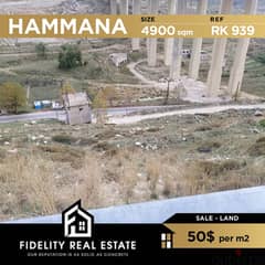 Land for sale in Hammana RK939 0
