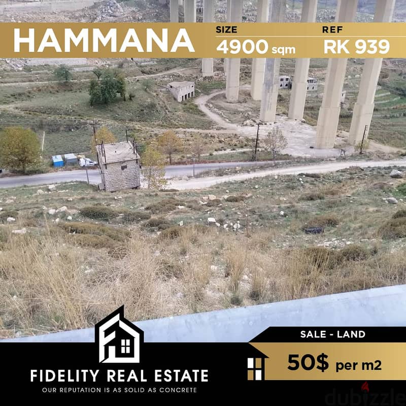 Land for sale in Hammana RK939 0