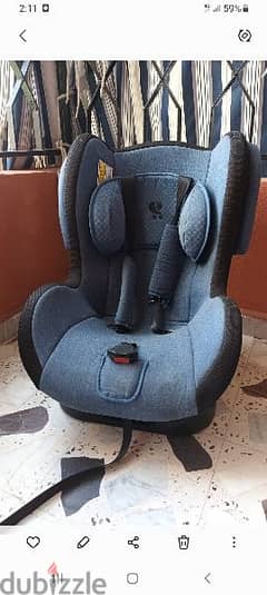 car seat SPSS 0