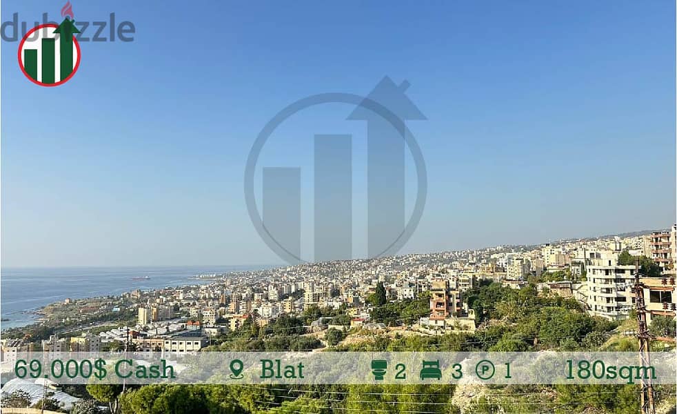 An Open Sea View Apartment for sale in Blat!69,000$! 0