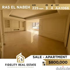 Apartment for sale in Ras el nabeh AA1066