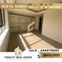 Apartment for sale in Ras el nabeh AA1067