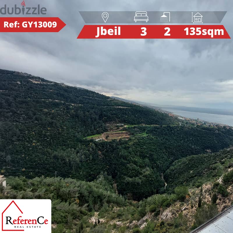 Very prime location in jbeil موقع مميز جدا في جبيل 0