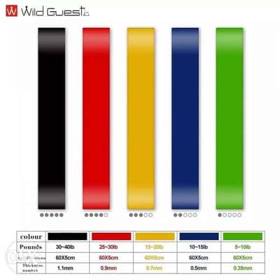 Five colors fitness resistance band Yoga for 6$