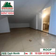 350$/Cash Month!! Roof for rent in Mazraat Yashouh!!