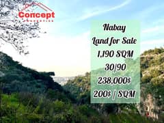 land for sale in Nabay  , Sea & Mountain View 0