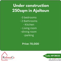 Under construction apartment in Ajaltoun شقة على العضم للبيع في عجلتون 0