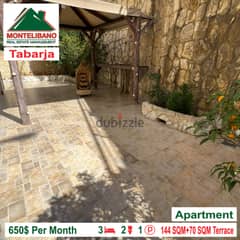 Apartment for rent in Tabarja!!!