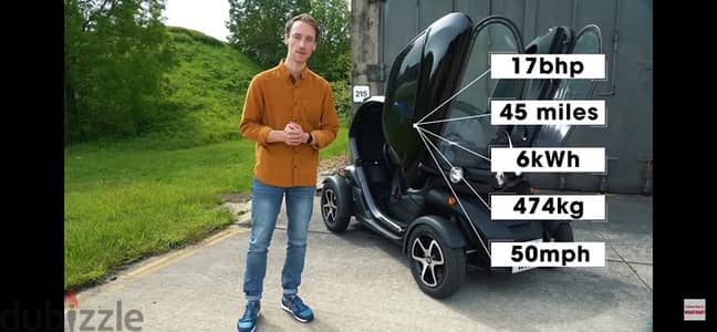 renault twizy 2019