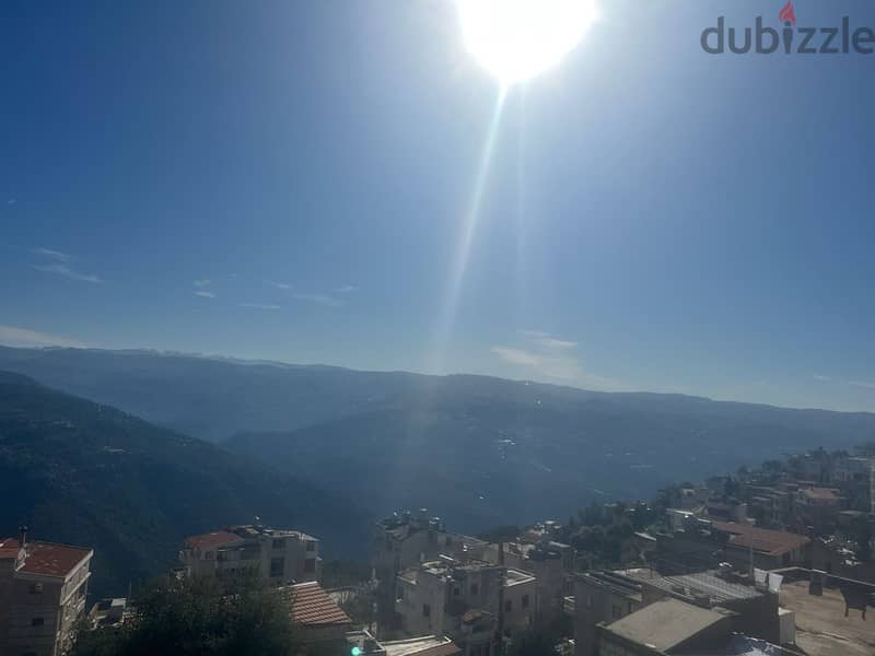 Prime Location | 190 Sqm Roof Apartment | Panoramic Mountain View 1