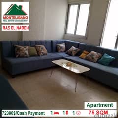 72000$!! Apartment for sale located in Ras El Nabeh 0