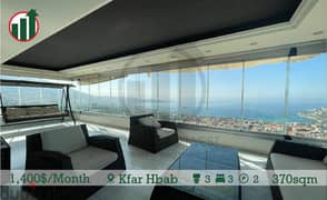 Fully Furnished Apartment with Panoramic Sea View in Kfar Hbab!