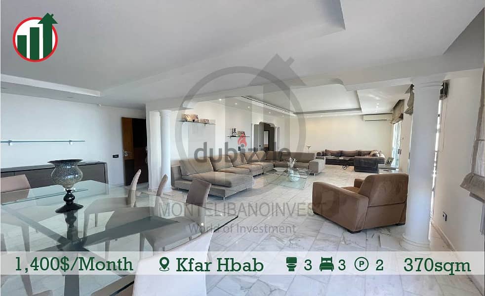 Fully Furnished Apartment with Panoramic Sea View in Kfar Hbab! 5