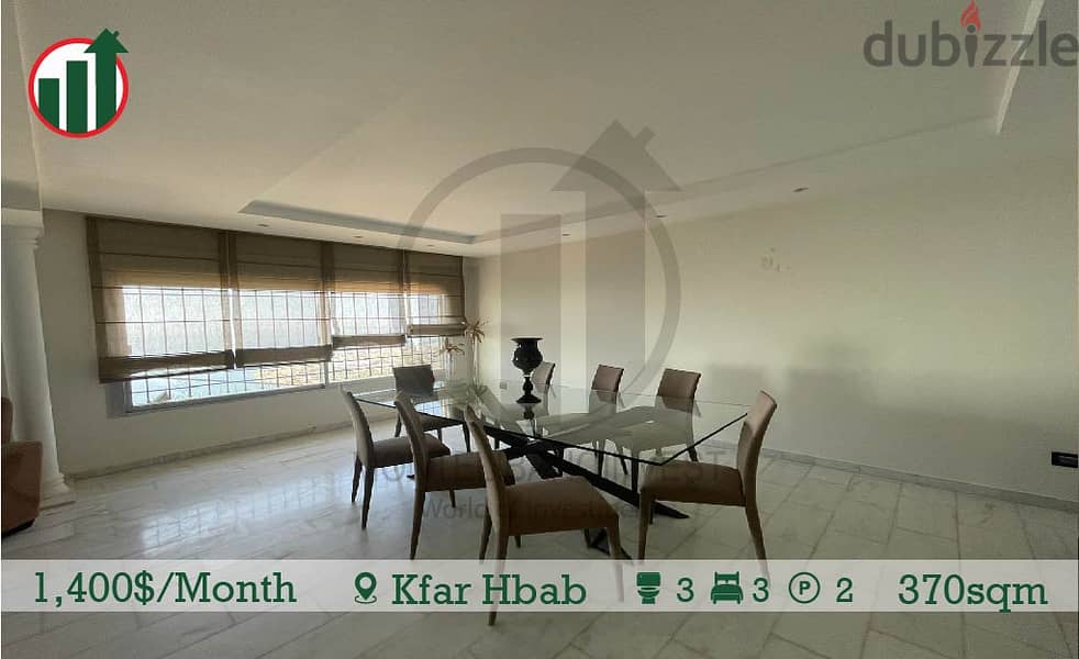 Fully Furnished Apartment with Panoramic Sea View in Kfar Hbab! 7