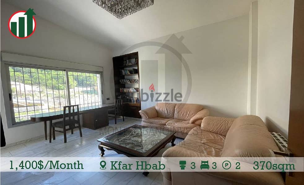 Fully Furnished Apartment with Panoramic Sea View in Kfar Hbab! 8