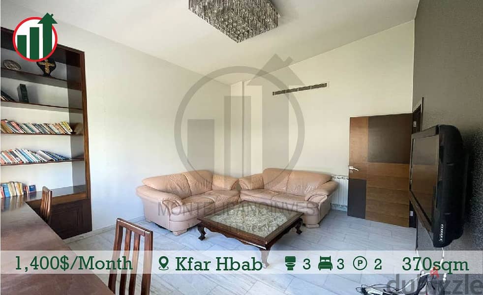 Fully Furnished Apartment with Panoramic Sea View in Kfar Hbab! 9