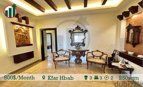 Fully Furnished Apartment for Rent in Kfar Hbab! 0