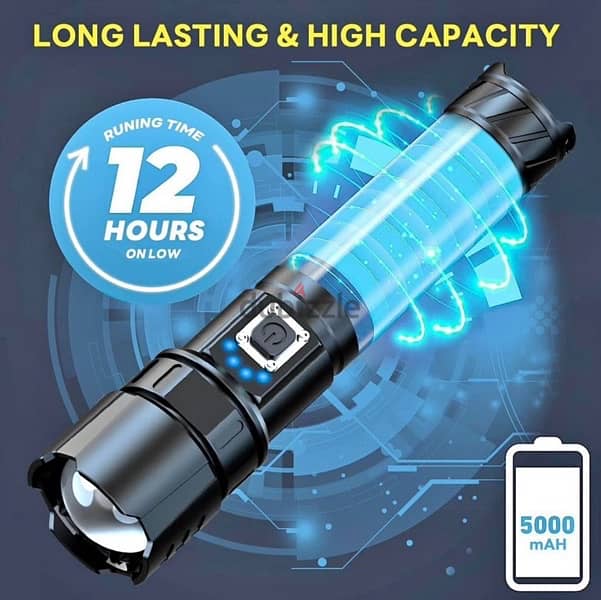 Gisaae Led Torch, Torches Led Super Bright 20000 Lumens 3