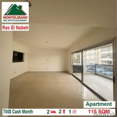 700$!! Apartment for rent located in Ras El Nabeh