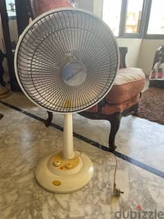 Electric Heater for 15$ only