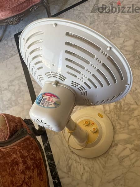 Electric Heater for 15$ only 1