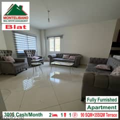 Apartment for rent in Blat!!!