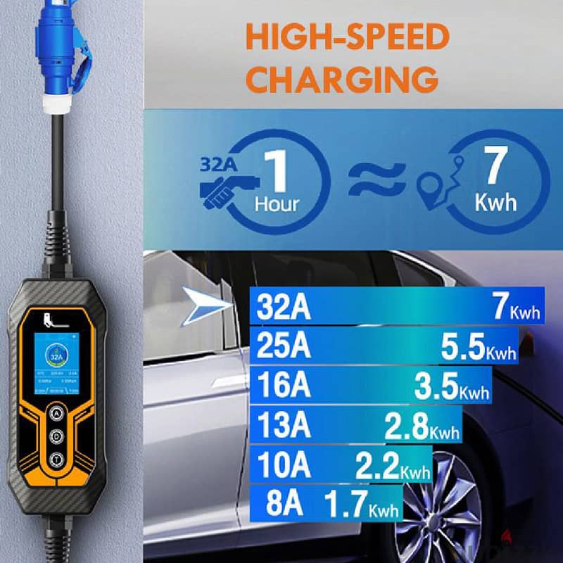 WIFI ADJUSTABLE CURRENT | EV CHARGER | NEW ELECTRIC CAR CHARGER 4