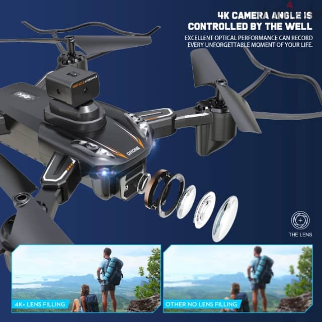 EBOYU 4K Camera Drone - Altitude Hold, WiFi FPV 7
