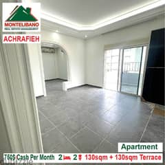 750$!! Apartment for rent located in Achrafieh